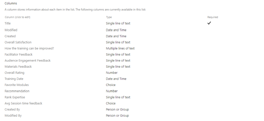 Recording Microsoft Form Responses in SharePoint
